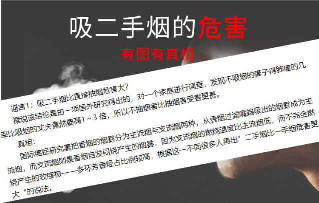 吸二手煙的危害